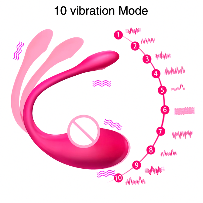 Vibromasseur Clitoris Anti Allergie